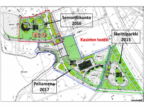 Rantapuiston_kehittaminen_2015_2017.png